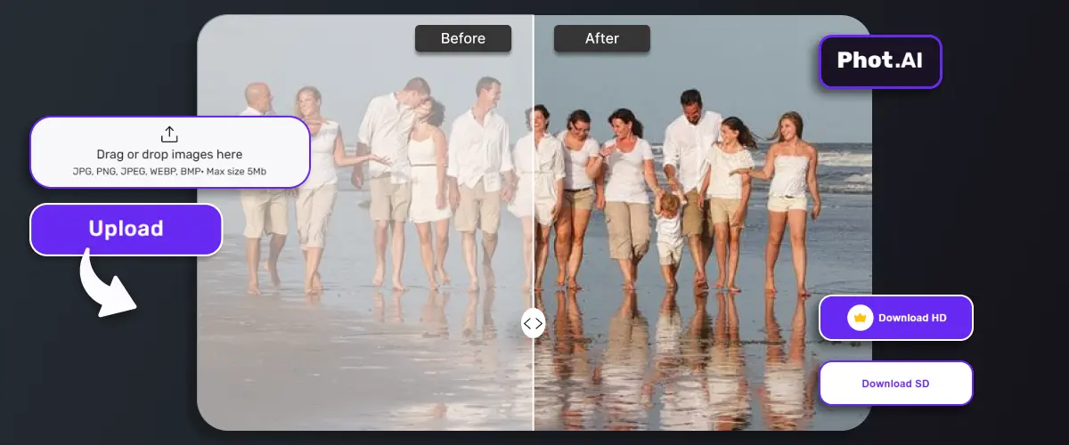 Fixing Over Exposed Photos with Phot.AI cover